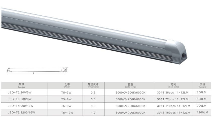 T8 一体化