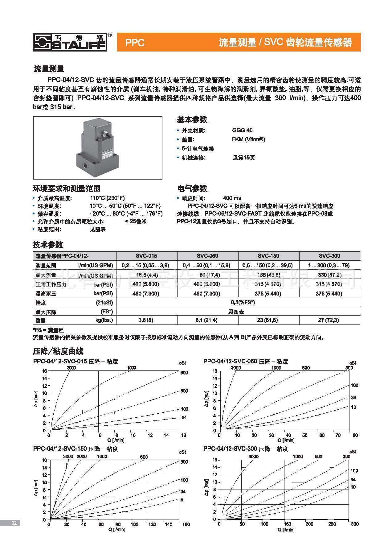 手持式測量機PPC_頁麵_14