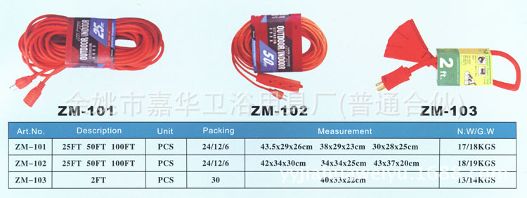 ZM-101 ZM-102 ZM-103