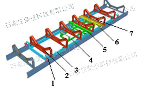 皮带秤水印