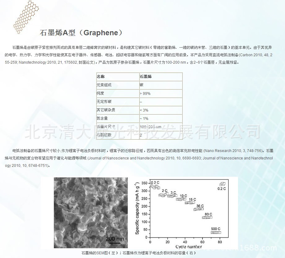 石墨烯A型介绍