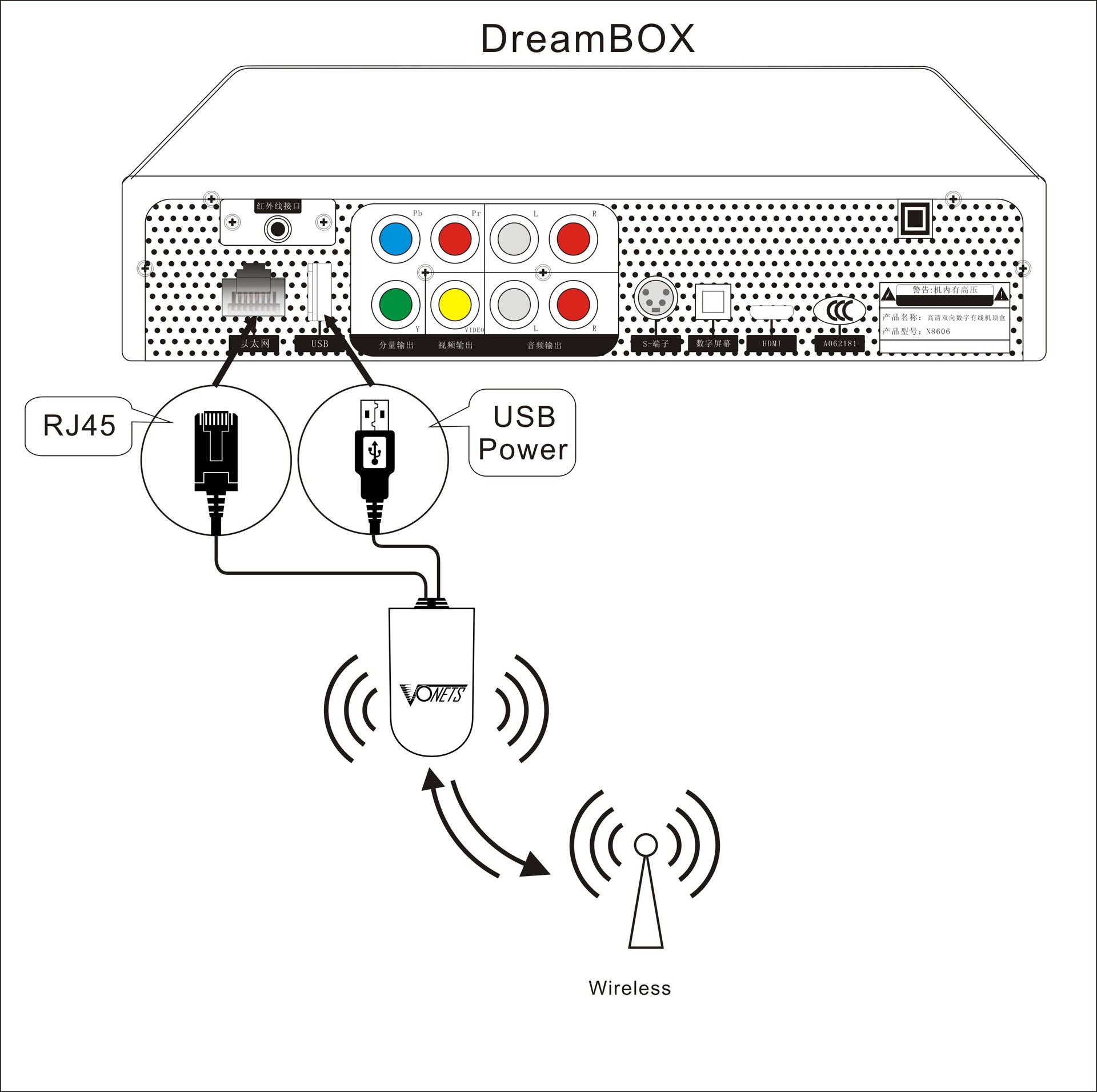 DreamBOX1 TOP