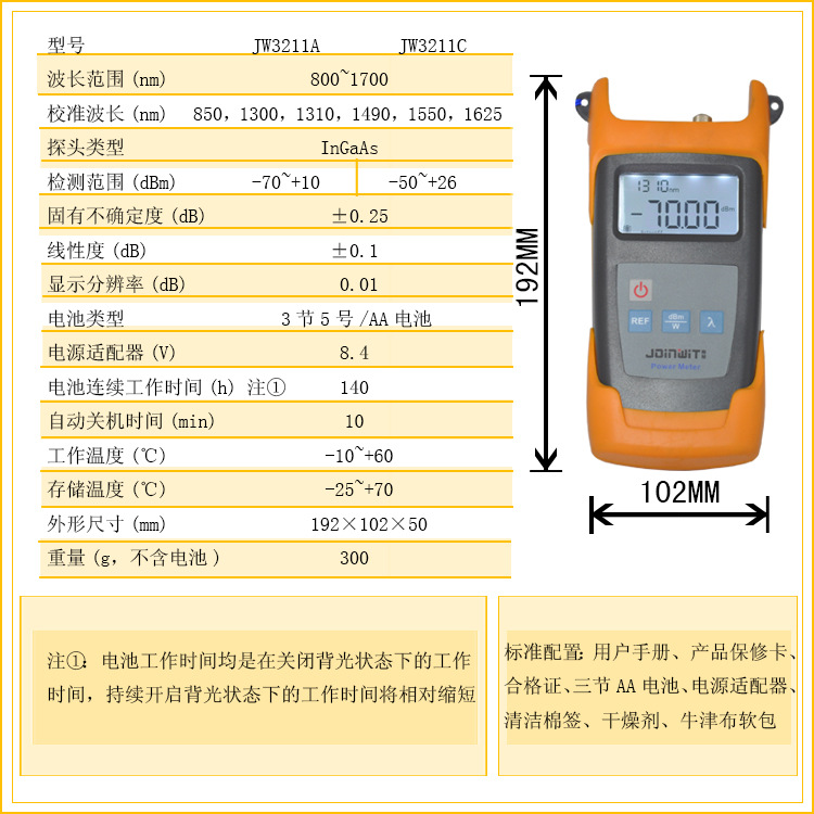 JW3211-7