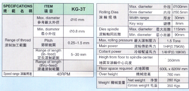 KG-3T滚牙机. 参数