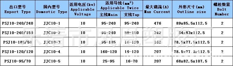 10KV穿刺