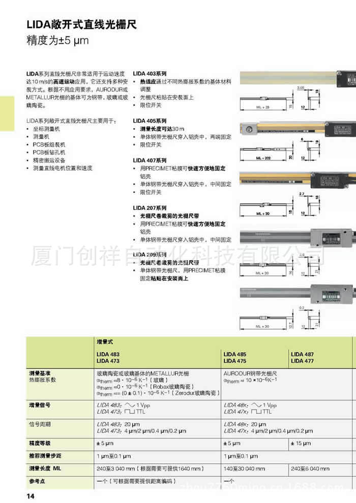 海德汉光栅