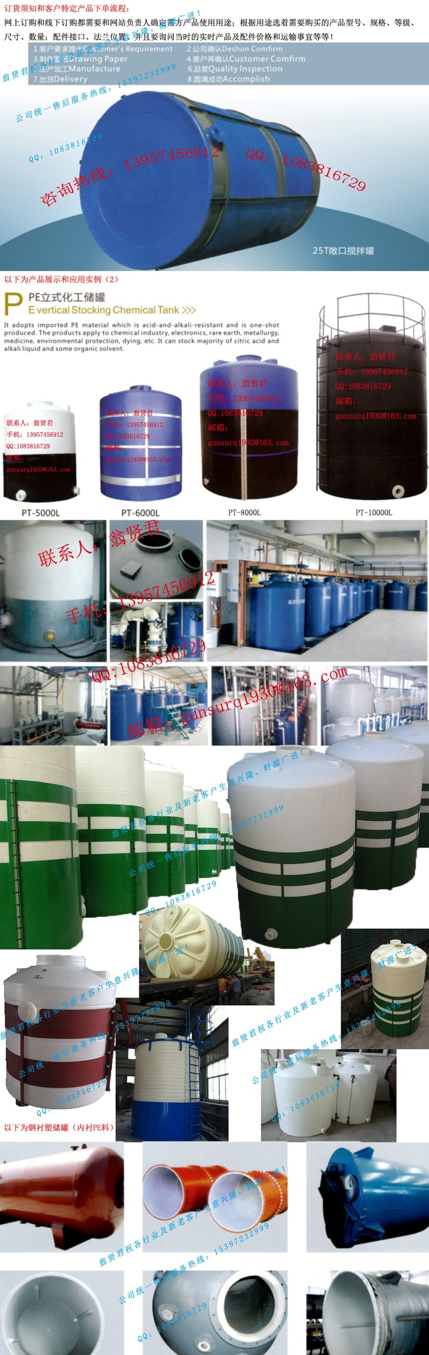 PE儲罐，PE水箱，塑料水箱，塑膠儲罐，塑料儲罐，