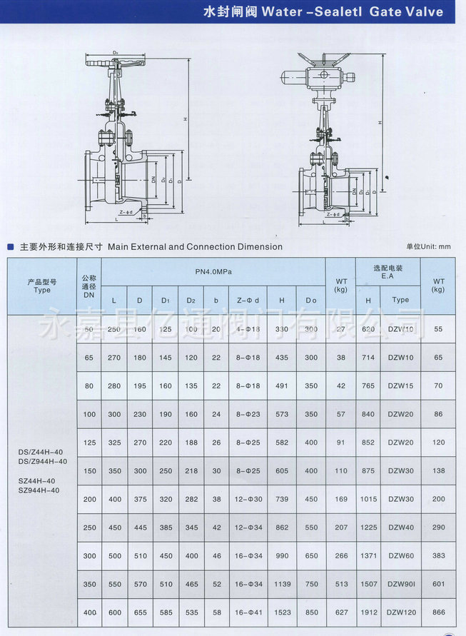 【厂家专业生产 液动闸阀 闸阀dn50 德标闸阀】价格,厂家,图片,阀门