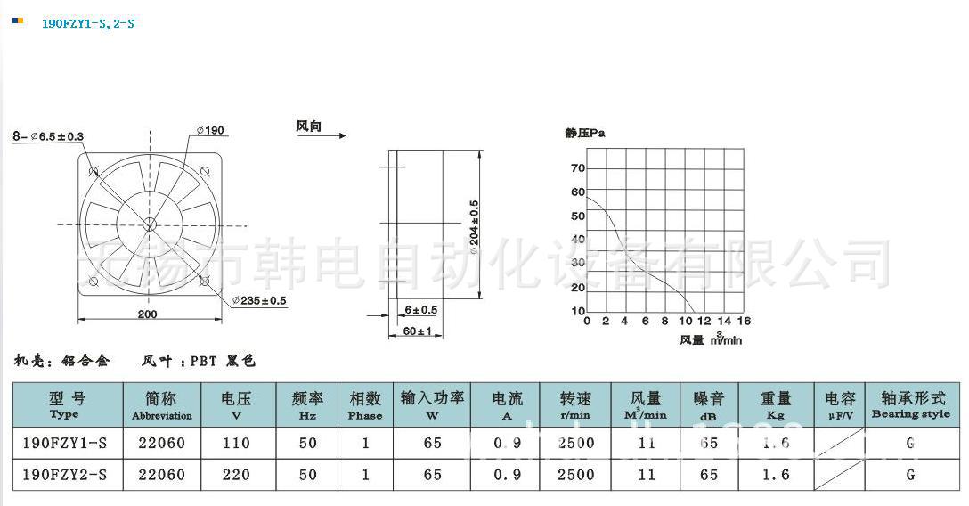 190FZY2-S 1-S 资料