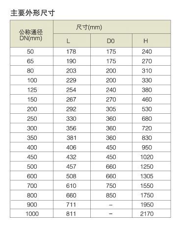 Z45X-16Q-7