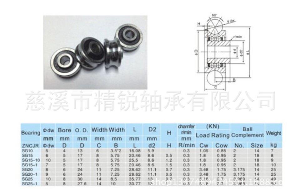 sgb滑块滚轮轴承 sg15导轨轴承