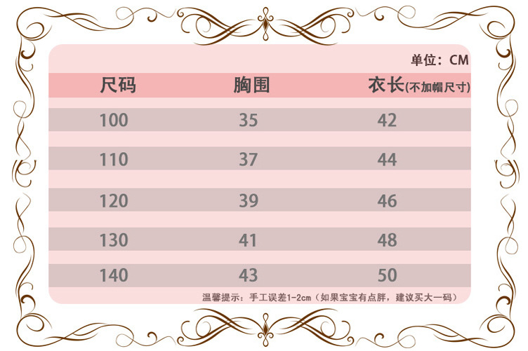 1025551756_1305710882