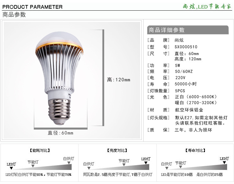 5W LED球泡灯参数