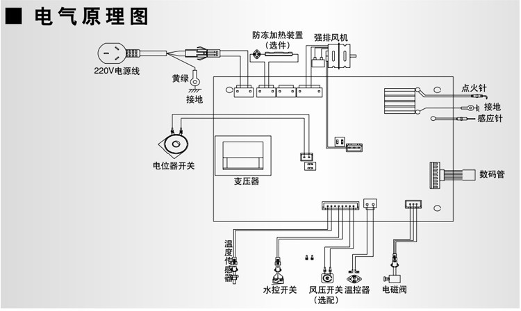 海尔(haier)燃气热水器jsq16-h(12t)安徽合肥(可谈)