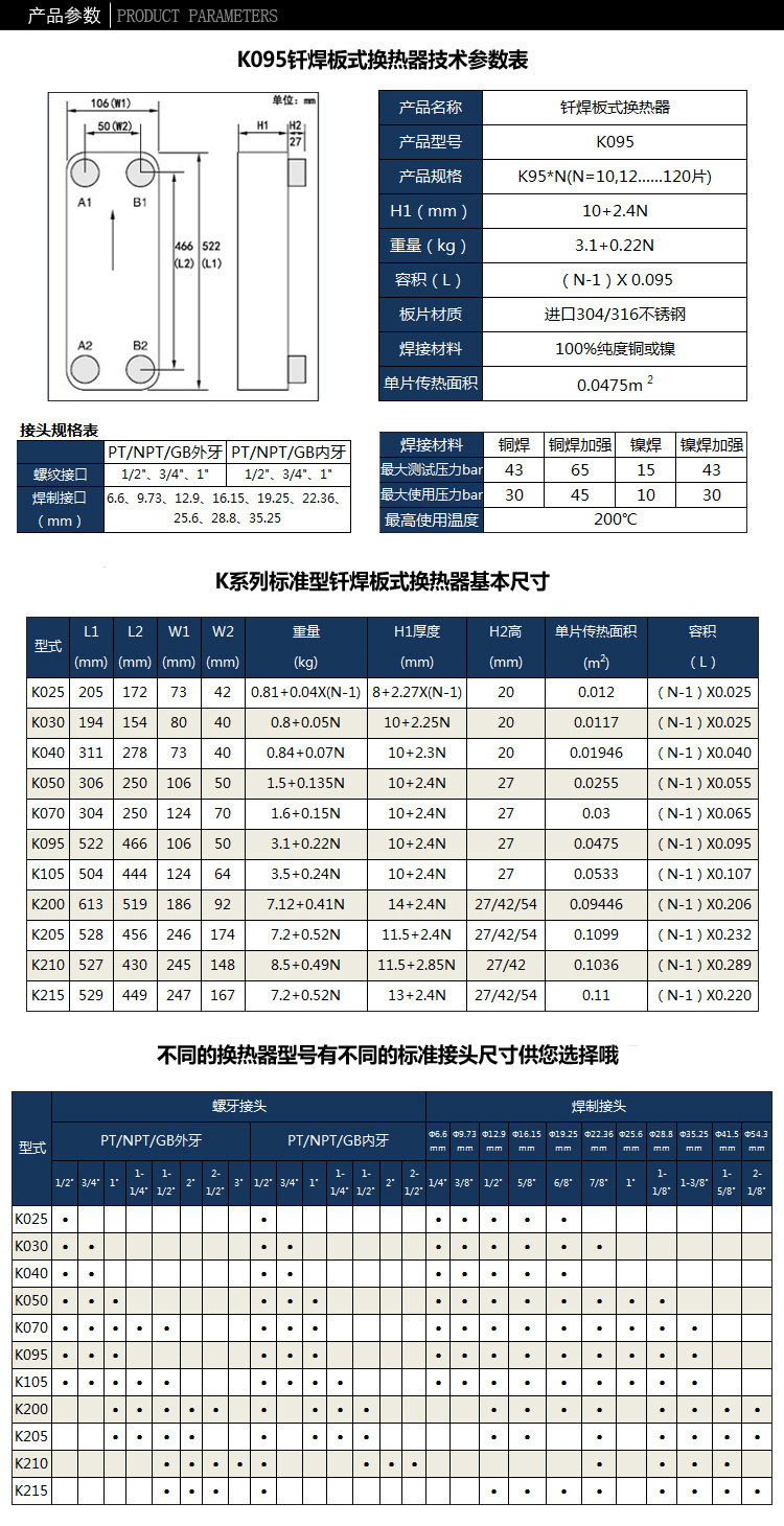 產品參數K095