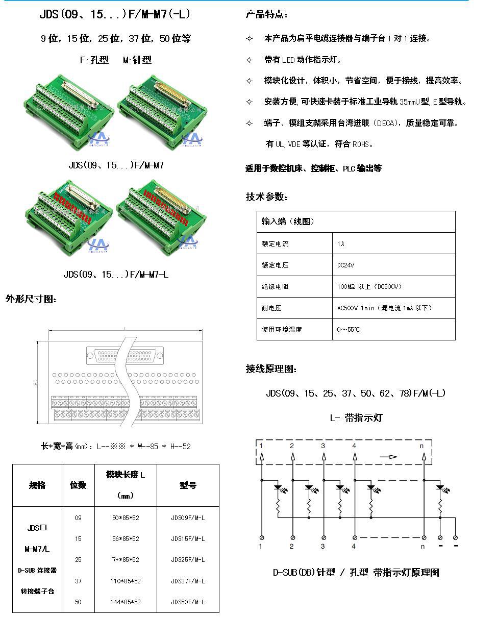 JSDM7说明