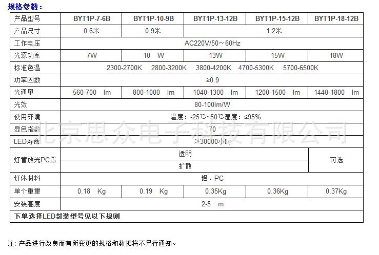 QQ图片20130528124450