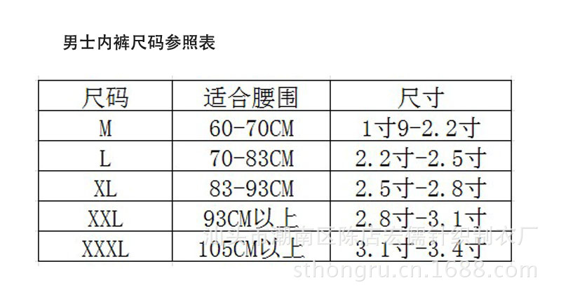 男士內褲參照表