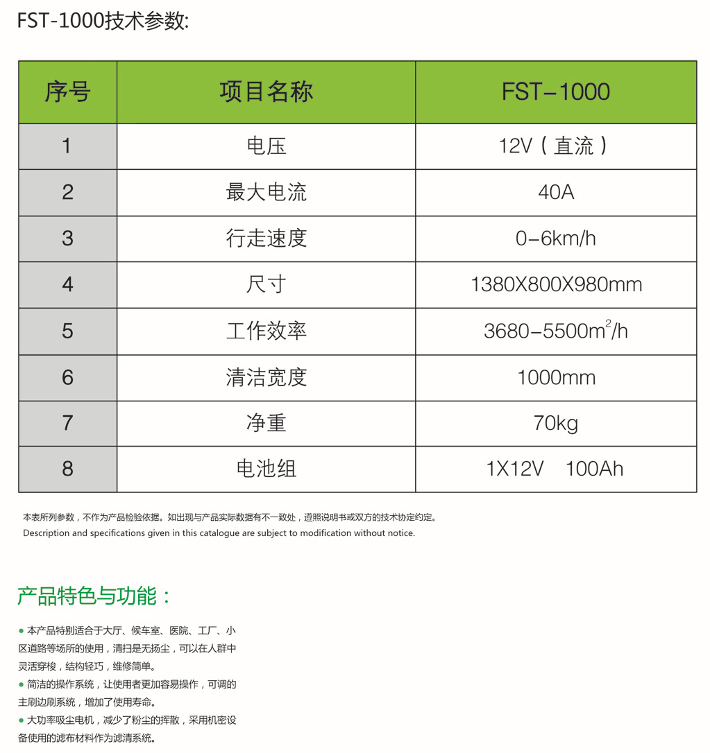 企业产品篇FST-B手推型反