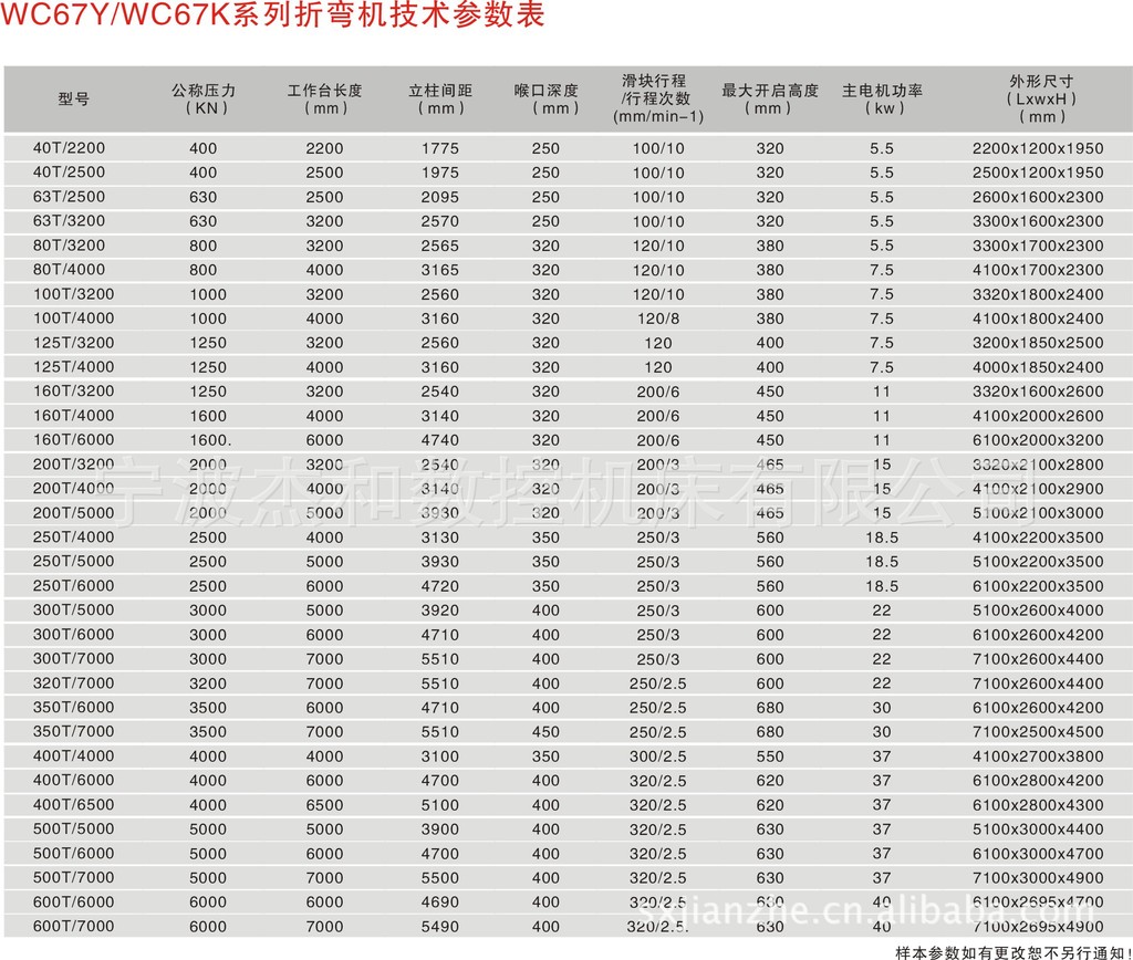 【厂家直销】WC67Y系列液压板料折弯机