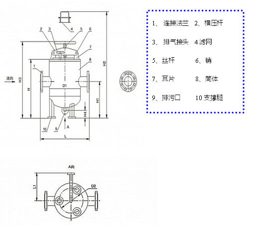 供应自来水过滤器 不锈钢管道过滤器价格 前置保安过滤器厂家