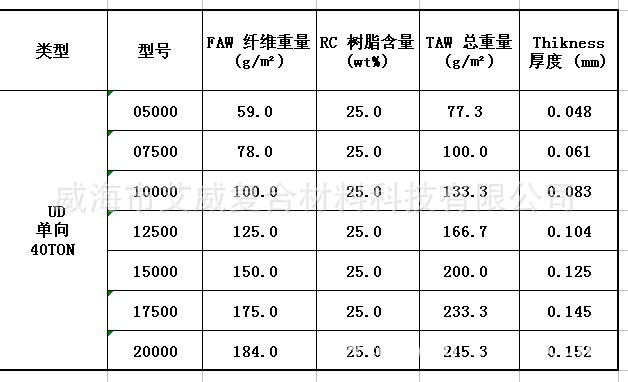 40X`L_IO3[_KZA72PSI8`N]CD
