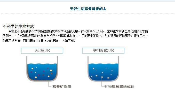 健康用水1