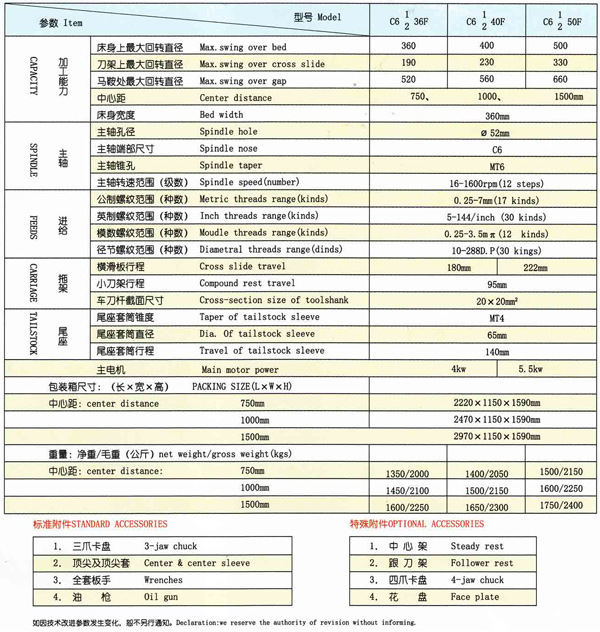 CC普通数控机床床【经济实用，菱科首选】