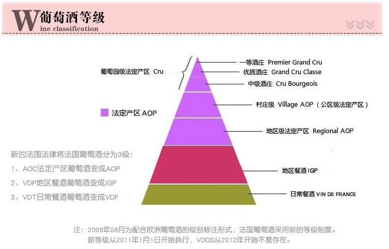 低价批发原瓶进口红酒智利红酒山谷泊图系列智利干红葡萄酒佳美娜