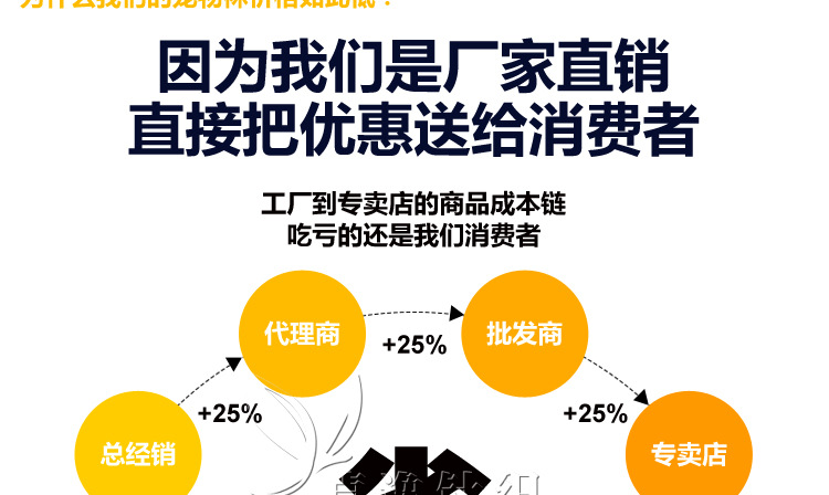卓逸針織PK說明_04