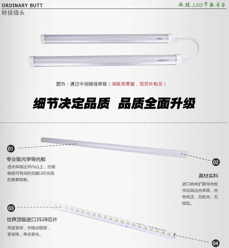细节决定品质，品质全面升级-1