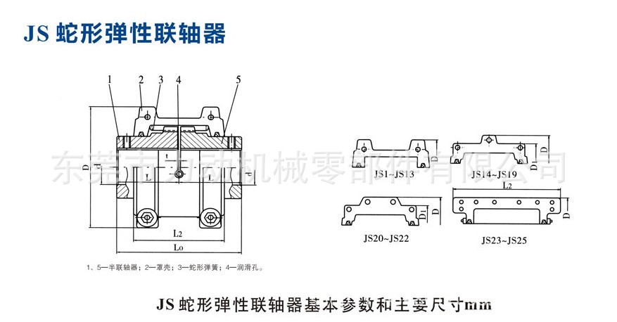 蛇型弹簧联轴器参数-2