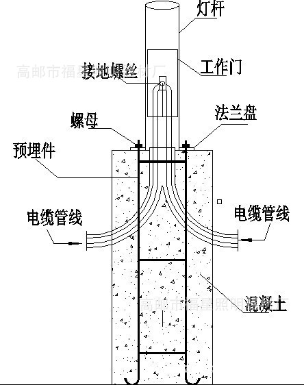 高杆灯预埋件专卖   上一个 下一个> 举报  基础笼是太阳能路灯,高杆