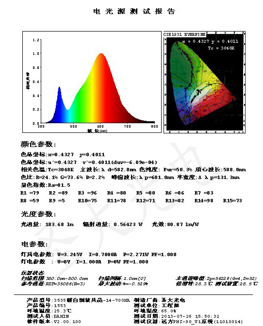 有水印暖白700ma