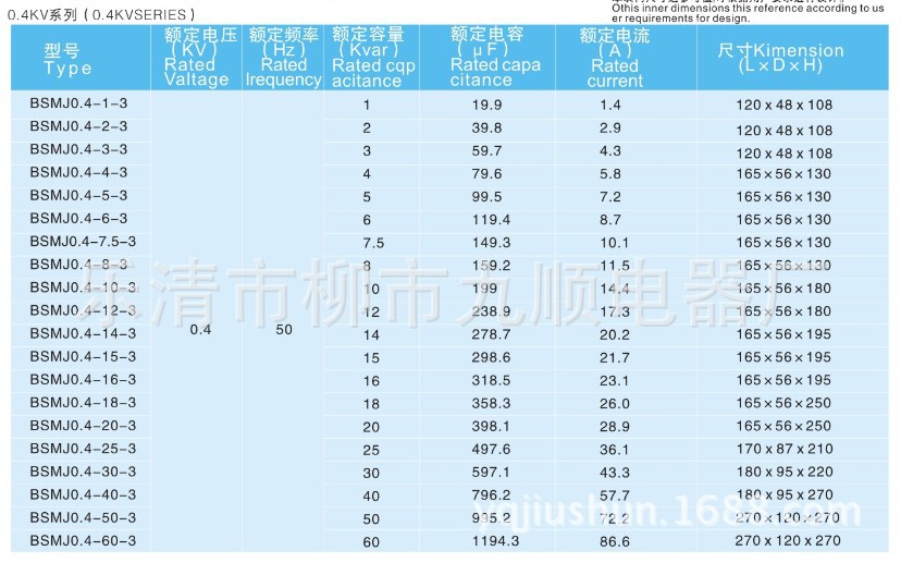 0.4電容規格