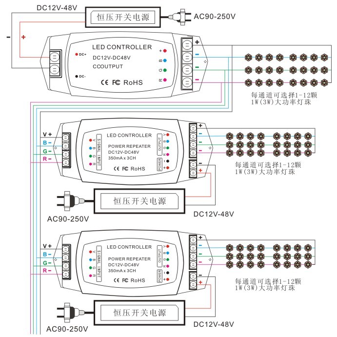 恒流型无线遥控rgb控制器 3通道输出,每通道1-12颗1/3wled