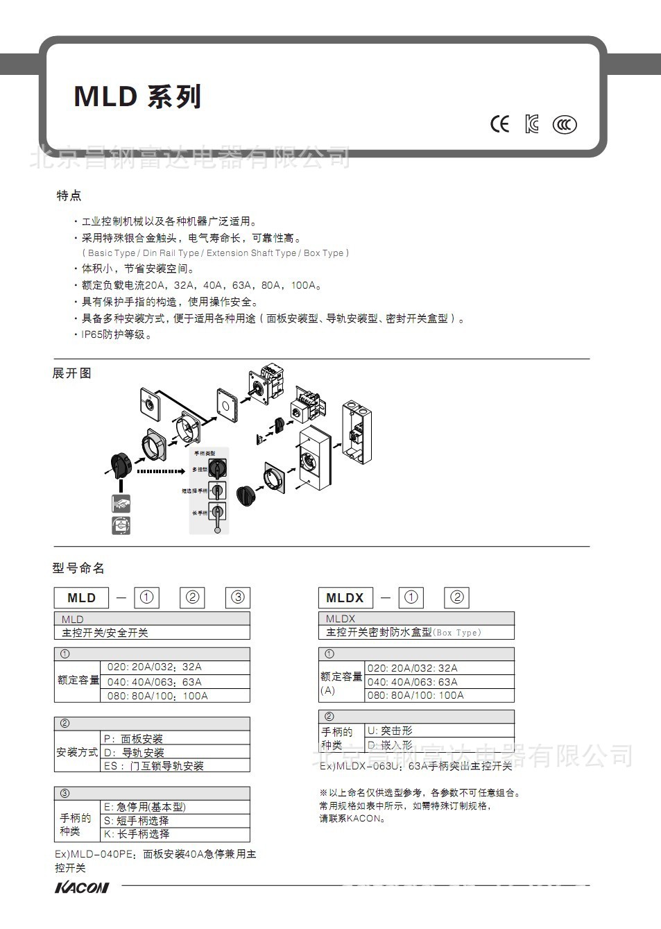 MLD圖片1