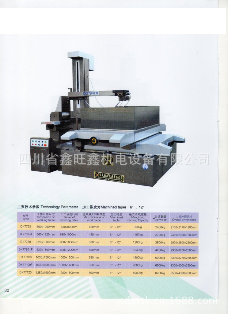 提供精密机械零件加工 精密零件加工 零件 价格优惠