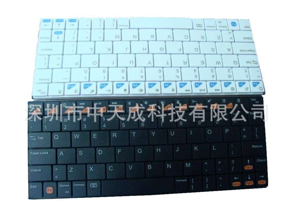 undefined
