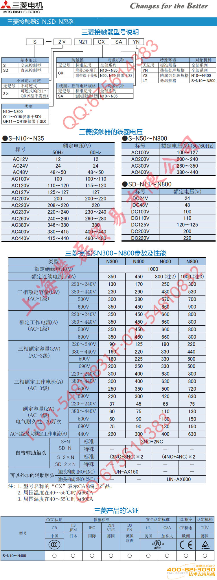 S-N300-N800说明