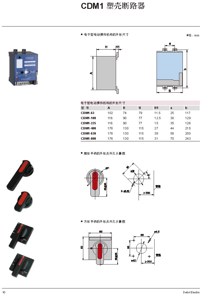 CDM1 塑料外殼式斷路器-9