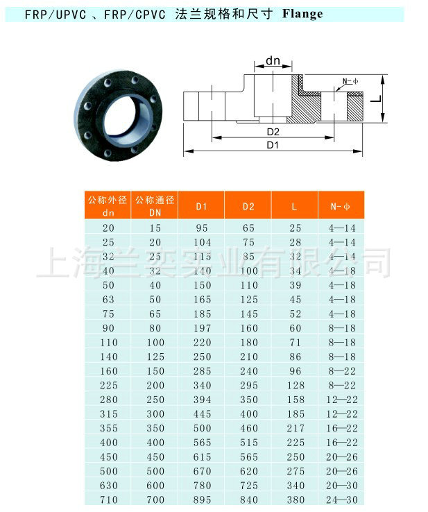 QQ截图20130708144921