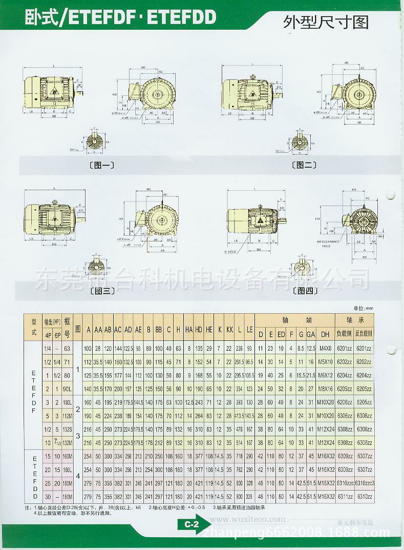 剎車電機1