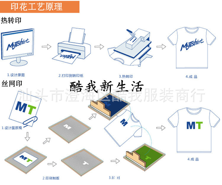 精梳莱卡棉圆领插肩长袖空白t恤批发活动衫广告衫工作服班服定制