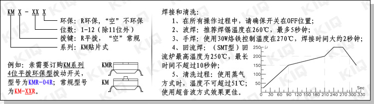 您值得依賴的撥碼開關供應商！