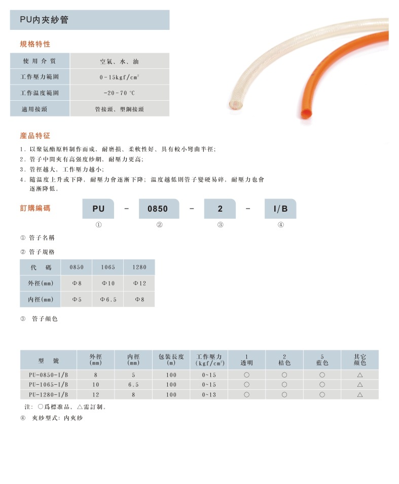 PU內夾砂管