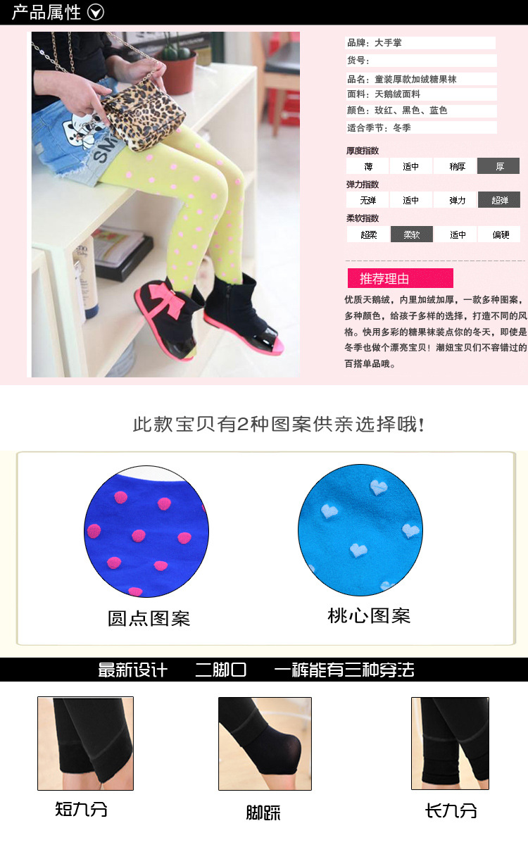 信息圖
