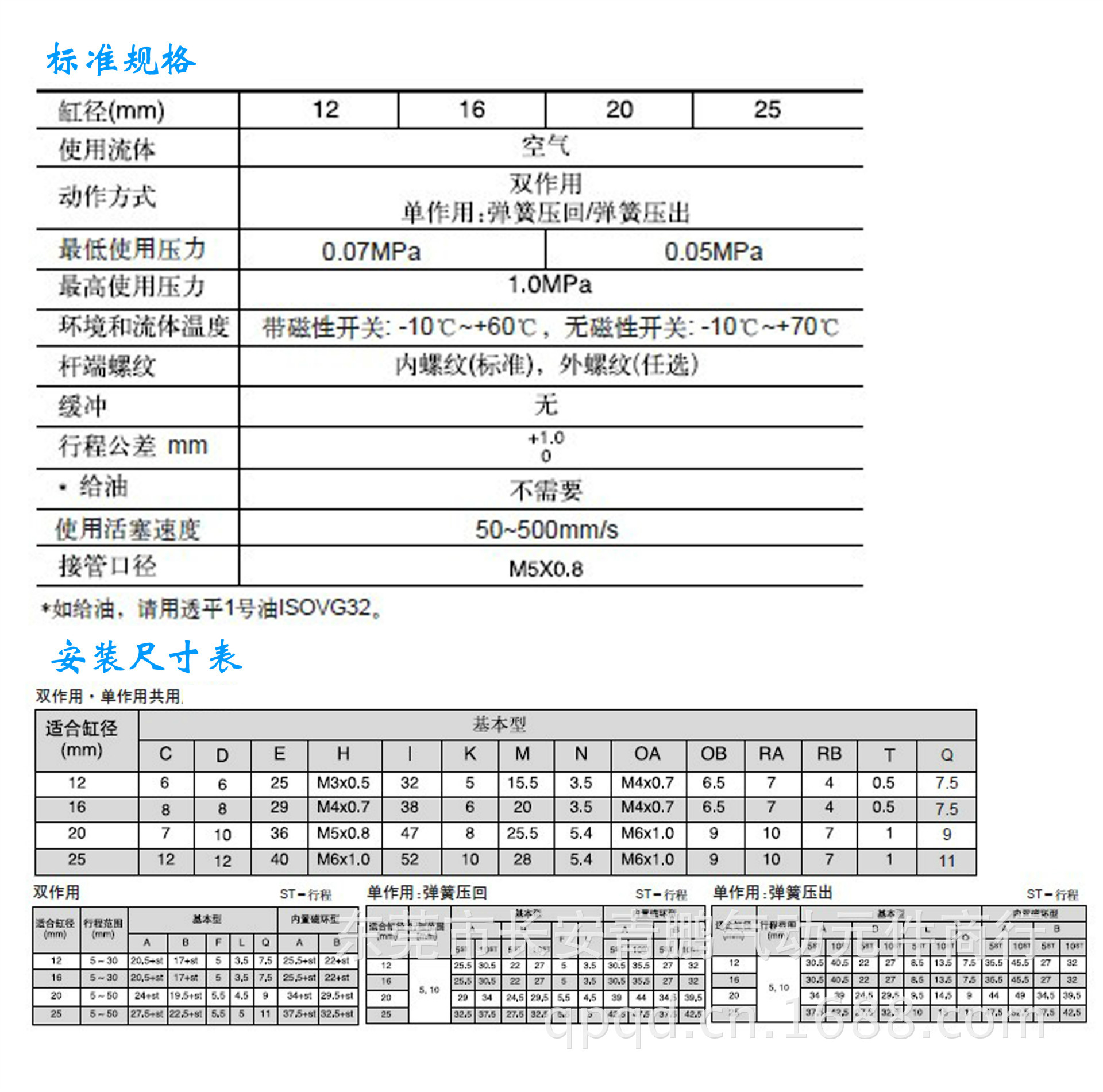 薄型氣缸1