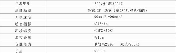 凯力特电动罗马轨专家直销电动窗帘罗马轨轨道 技术参数图