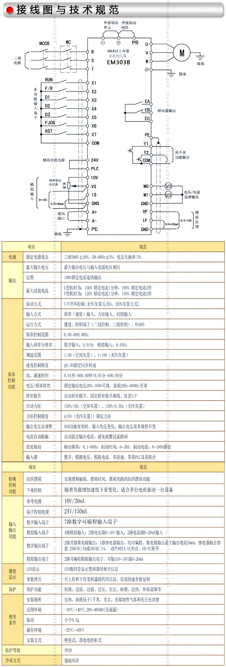 接線與參數圖1